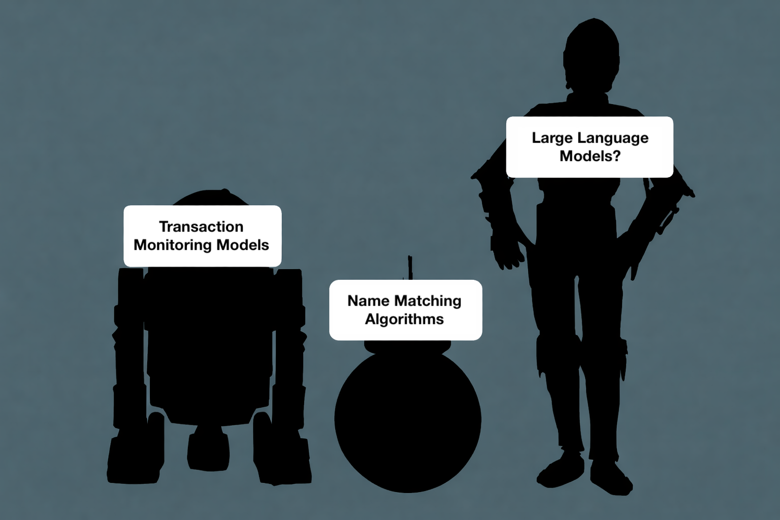 Silhouetted robots with labels comparing transaction monitoring models, name matching algorithms, and large language models in AML.